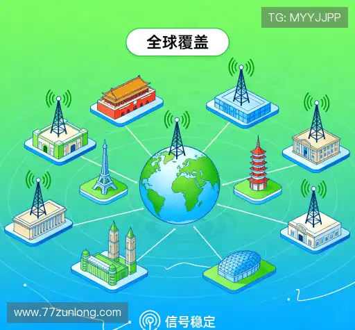 我们技术专长